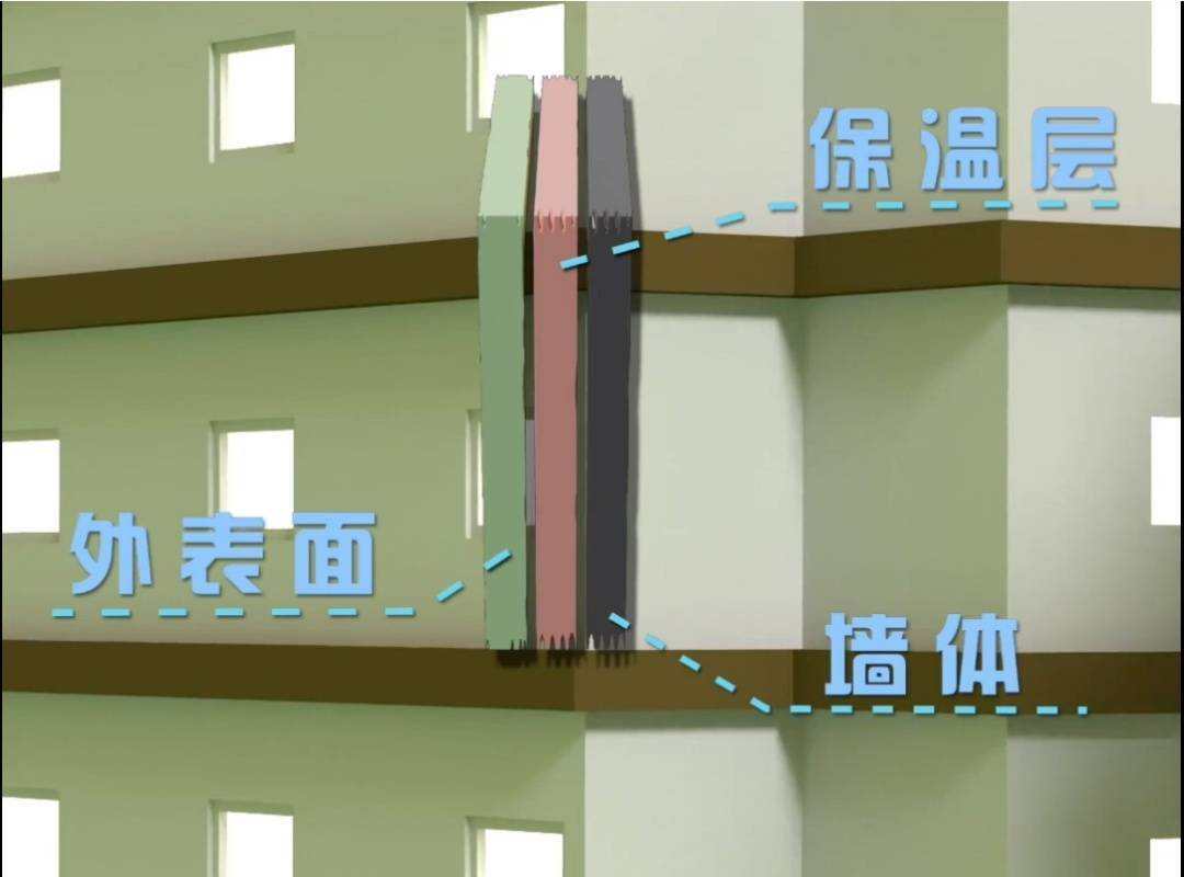 速看<strong></p>
<p>保溫材料</strong>！建筑保溫材料防火攻略來(lái)了:保溫材料