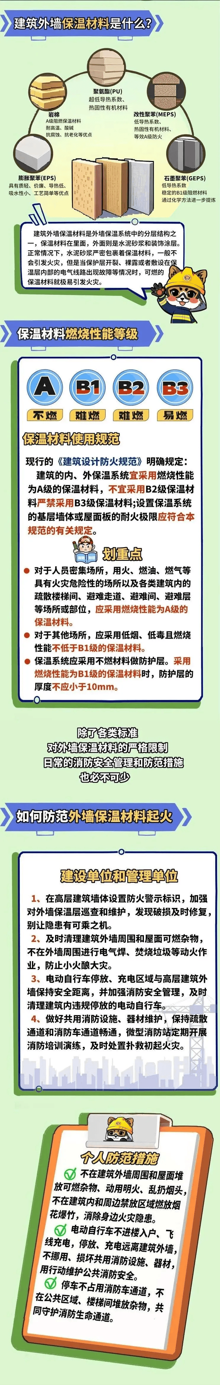 【消防安全】違規(guī)動(dòng)火作業(yè)+易燃保溫材料=災(zāi)難催化劑:保溫材料